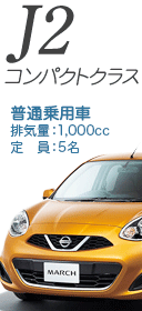 ヴィッツ・マーチ